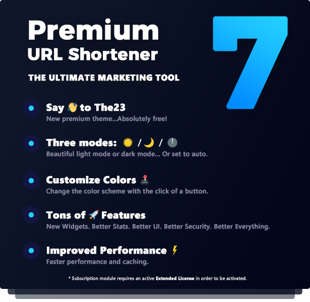 premium url shortner 7.1.2